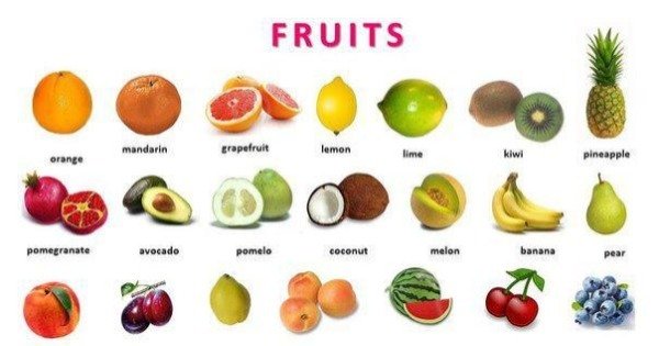 Nomes de frutas em inglês - Toda Matéria